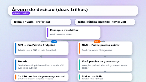 128yf 0lH5gosWxYJTUraFg