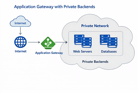 1B6sD0wtSpLyJ6tGpB9lseQ