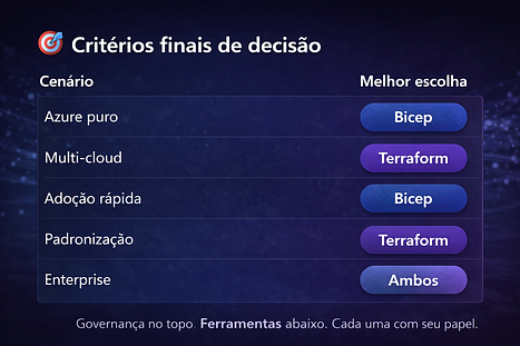 1peYDAYLYIGO3BL5yYr890A