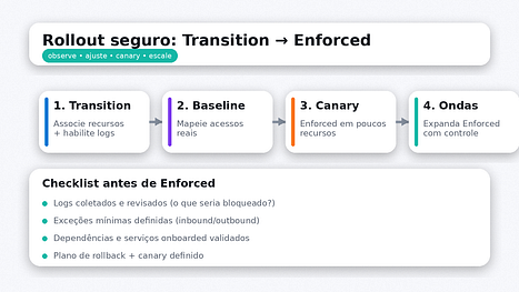 1yeoabmbFA QNjrX 9NTb7w