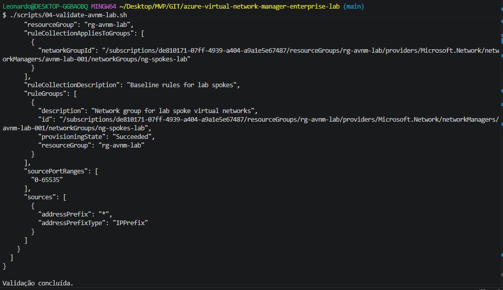 Azure Virtual Network Manager na prática: conectividade e segurança de redes em escala enterprise Validação do Azure Virtual Network Manager mostrando configuração aplicada com sucesso.