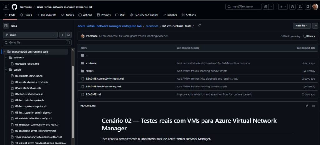 Azure Virtual Network Manager: testes de conectividade e segurança Repositório GitHub com scripts para testes reais de conectividade e segurança com Azure Virtual Network Manager.