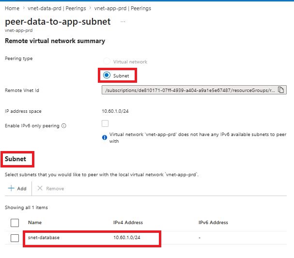 Subnet Peering na Azure: conectando subnets específicas entre VNets peeringv1