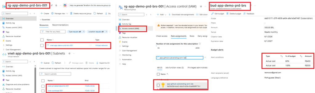 Subscription Vending no Azure: landing zones governadas Recursos Azure criados por Terraform como parte da baseline de Subscription Vending.