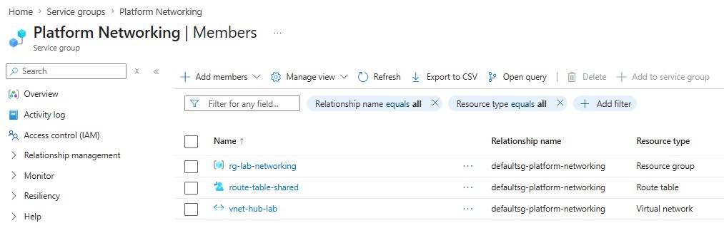Azure Service Groups: organize recursos na Azure na prática Platform Networking | Members
