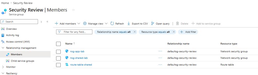 Azure Service Groups: organize recursos na Azure na prática Security Review | Members