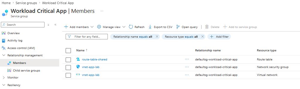 Azure Service Groups: organize recursos na Azure na prática Workload Critical App | Members