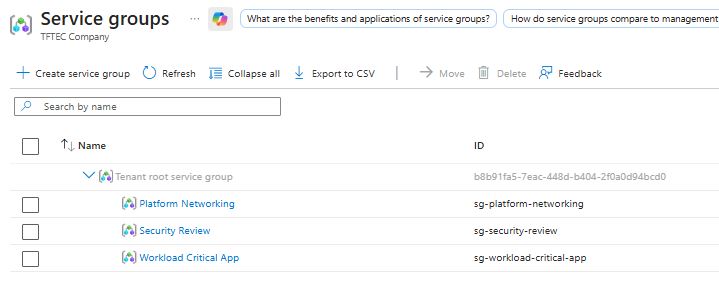 Azure Service Groups: organize recursos na Azure na prática Service groups