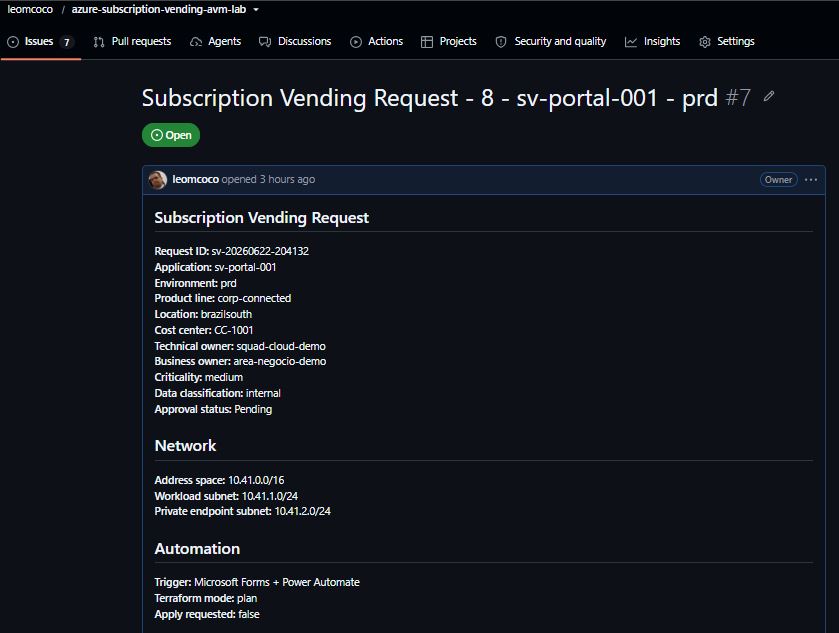 Subscription Vending no Azure: criando um portal self-service com Forms, Power Automate, GitHub Actions e Terraform Issue criada automaticamente no GitHub com os dados da solicitação