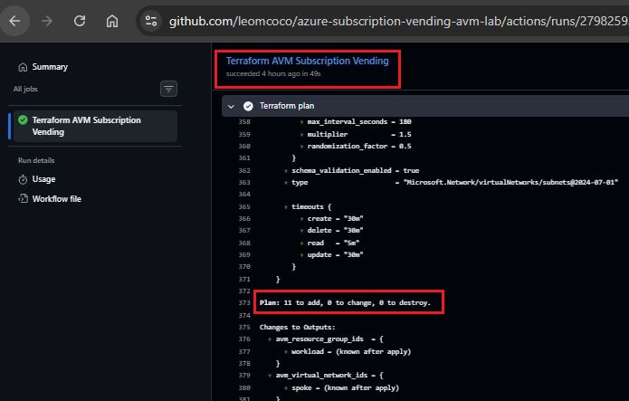 Subscription Vending no Azure: criando um portal self-service com Forms, Power Automate, GitHub Actions e Terraform Terraform plan summary com 11 to add