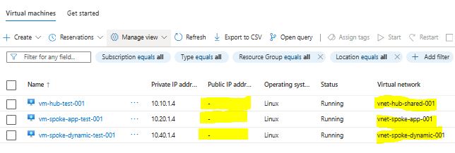 Azure Virtual Network Manager: testes de conectividade e segurança VMs Linux sem IP público usadas no laboratório de Azure Virtual Network Manager.