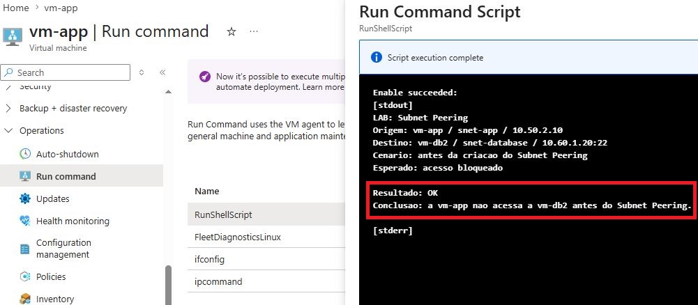 Subnet Peering na Azure: conectando subnets específicas entre VNets vm-app bloqueada antes do peering.