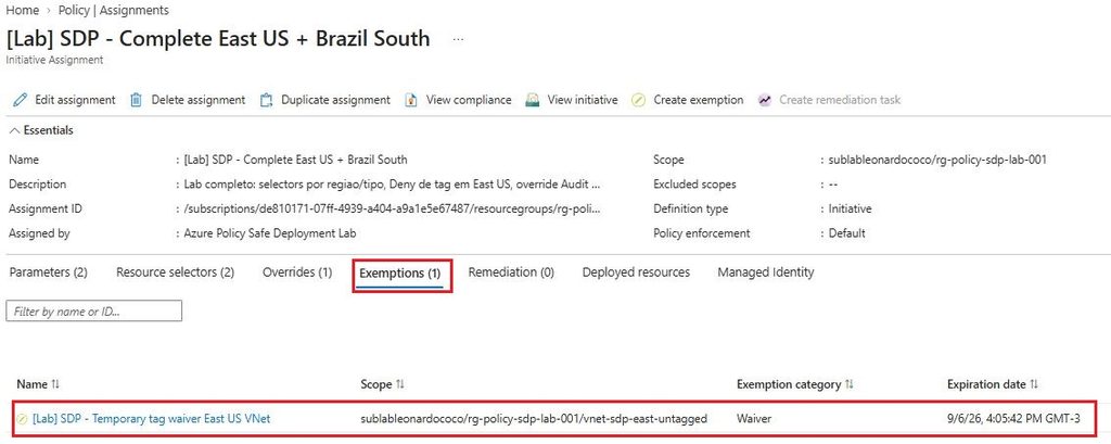 Azure Policy Exemption com categoria Waiver, escopo na VNet de East US e data de expiração.